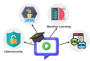 IT Training